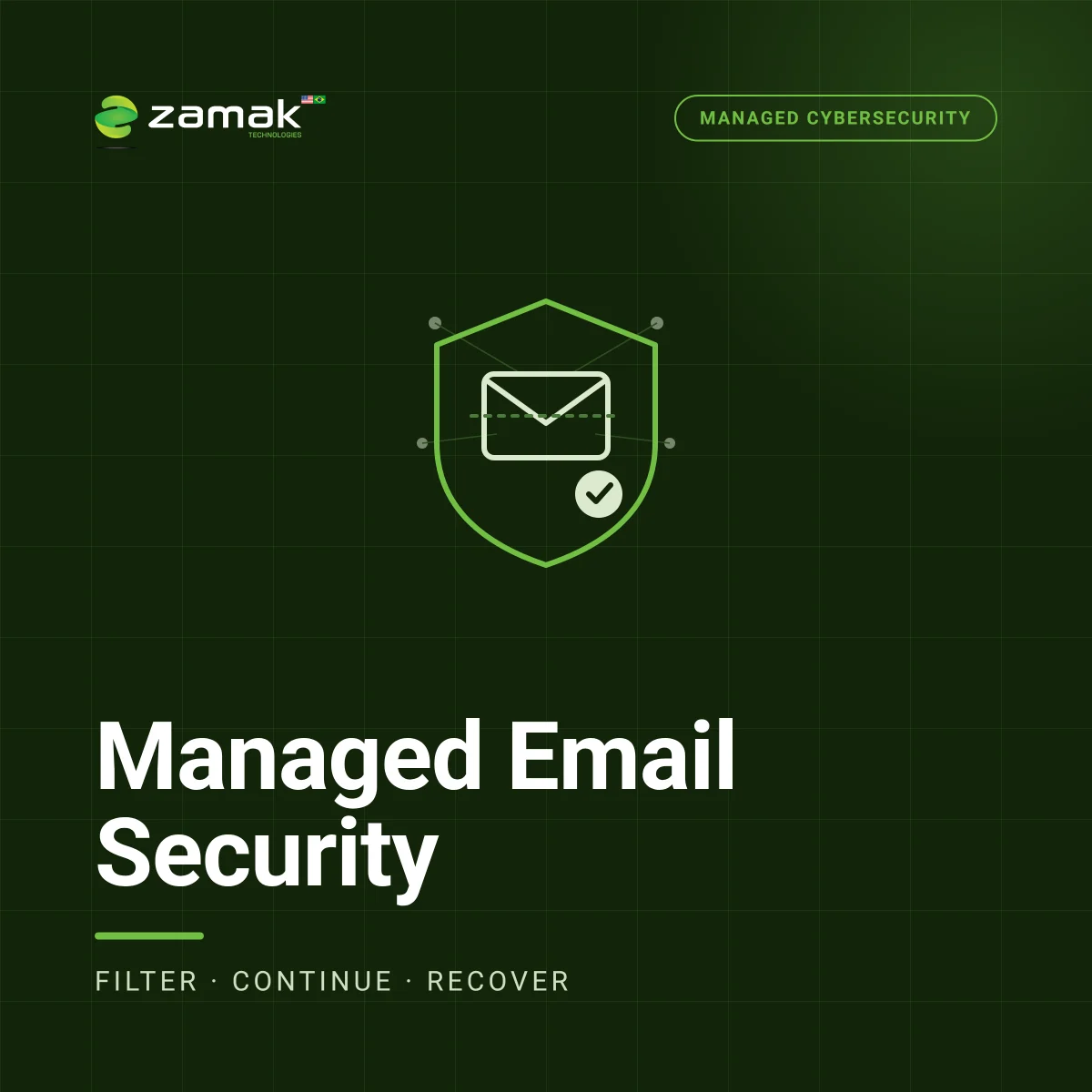 Segurança de E-mail Gerenciada