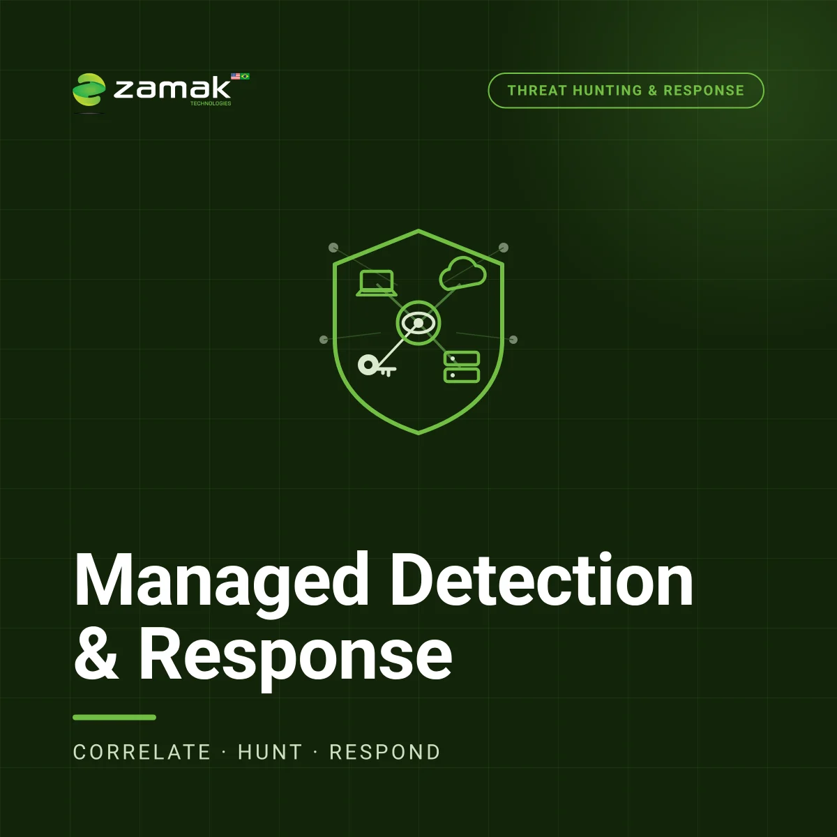 Detecção e Resposta Gerenciada (MDR)