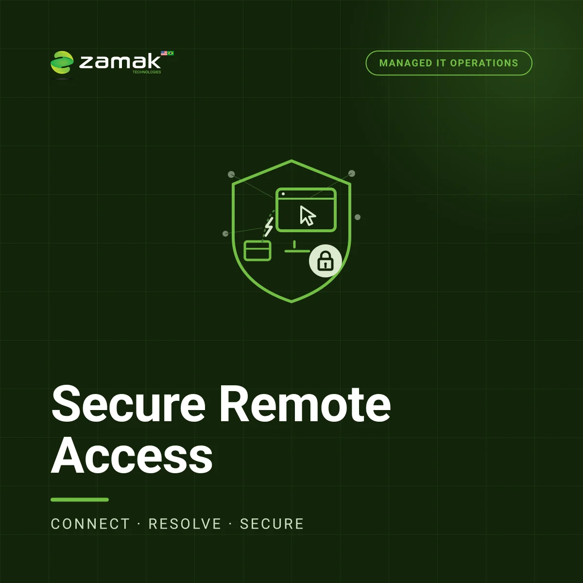 Acceso Remoto Seguro