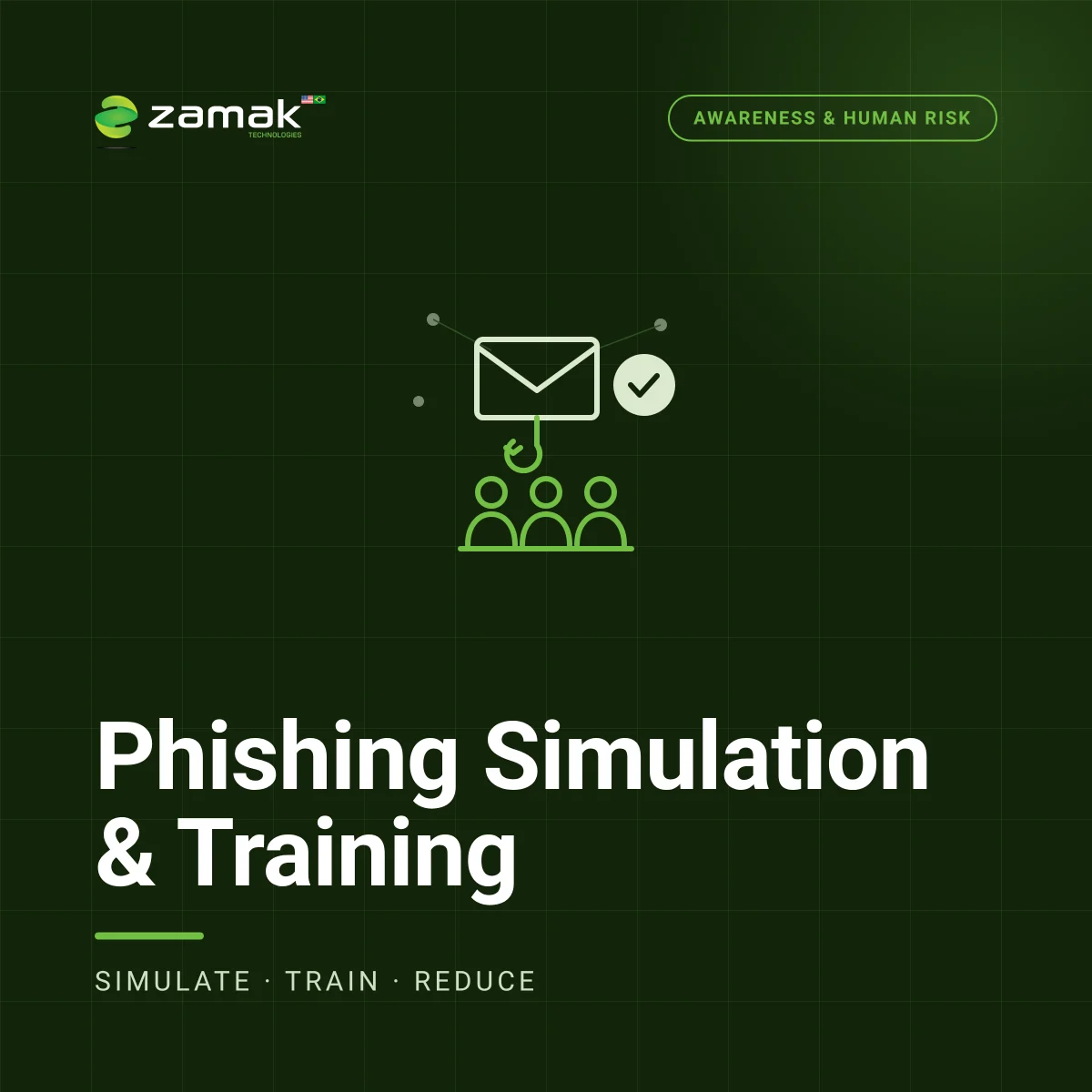 Phishing Simulation & Security Awareness Training