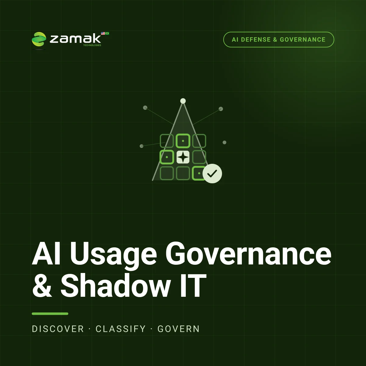 Governança de Uso de IA e Shadow IT