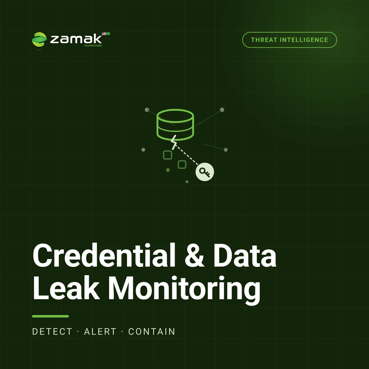 Monitoreo de Fuga de Credenciales y Datos