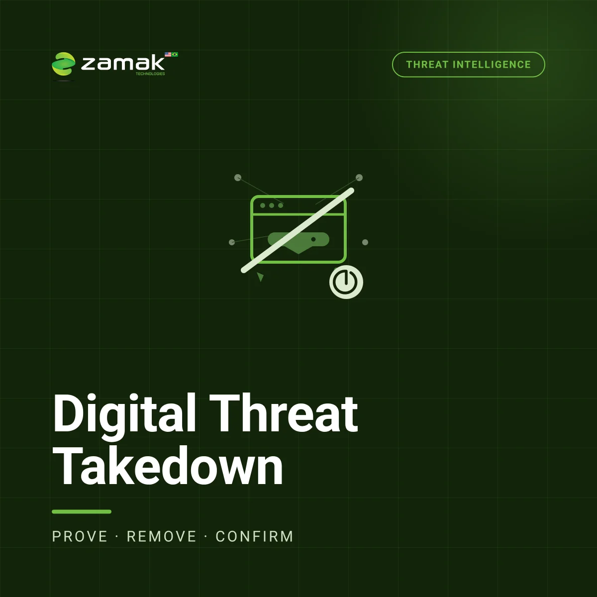 Digital Threat Takedown
