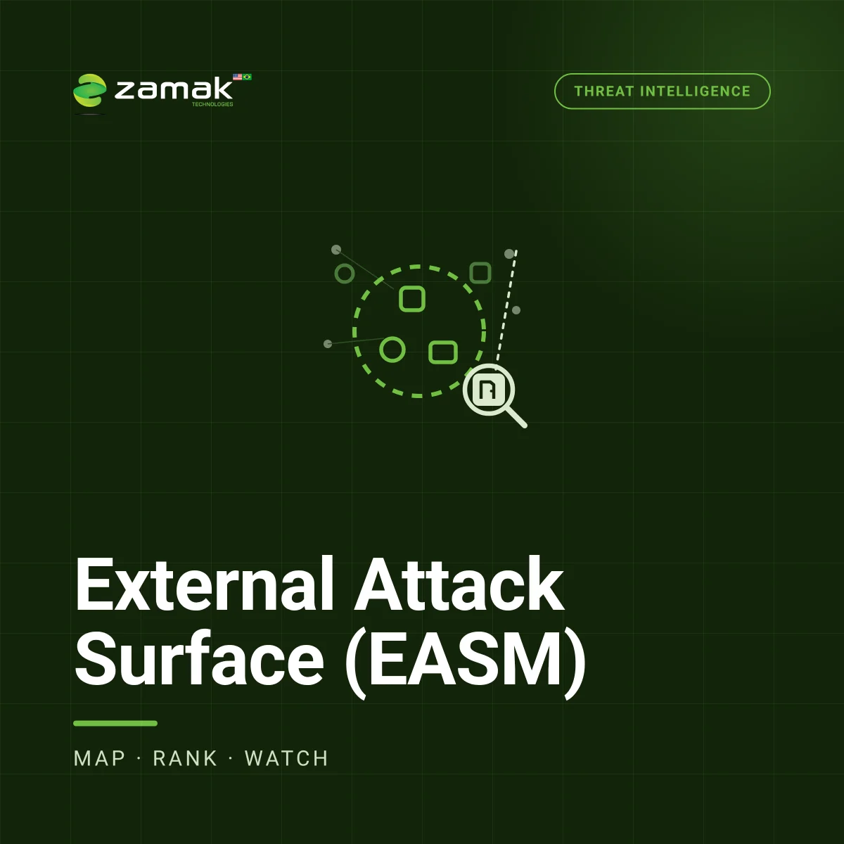 Gestión de la Superficie de Ataque Externa (EASM)