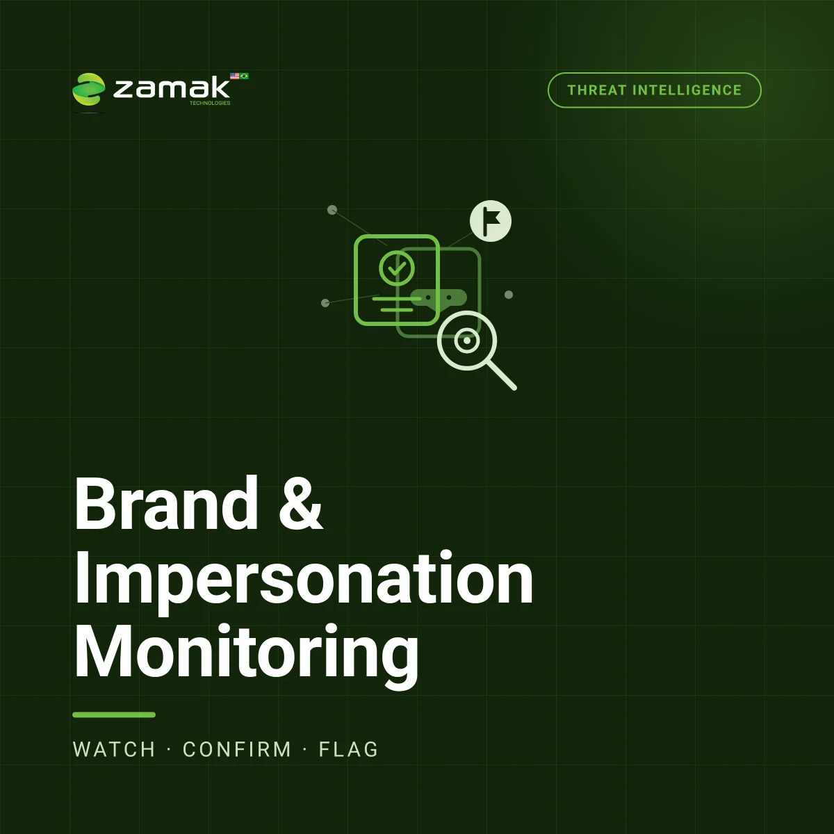 Monitoramento de Marca e Personificação (Brand Protection)