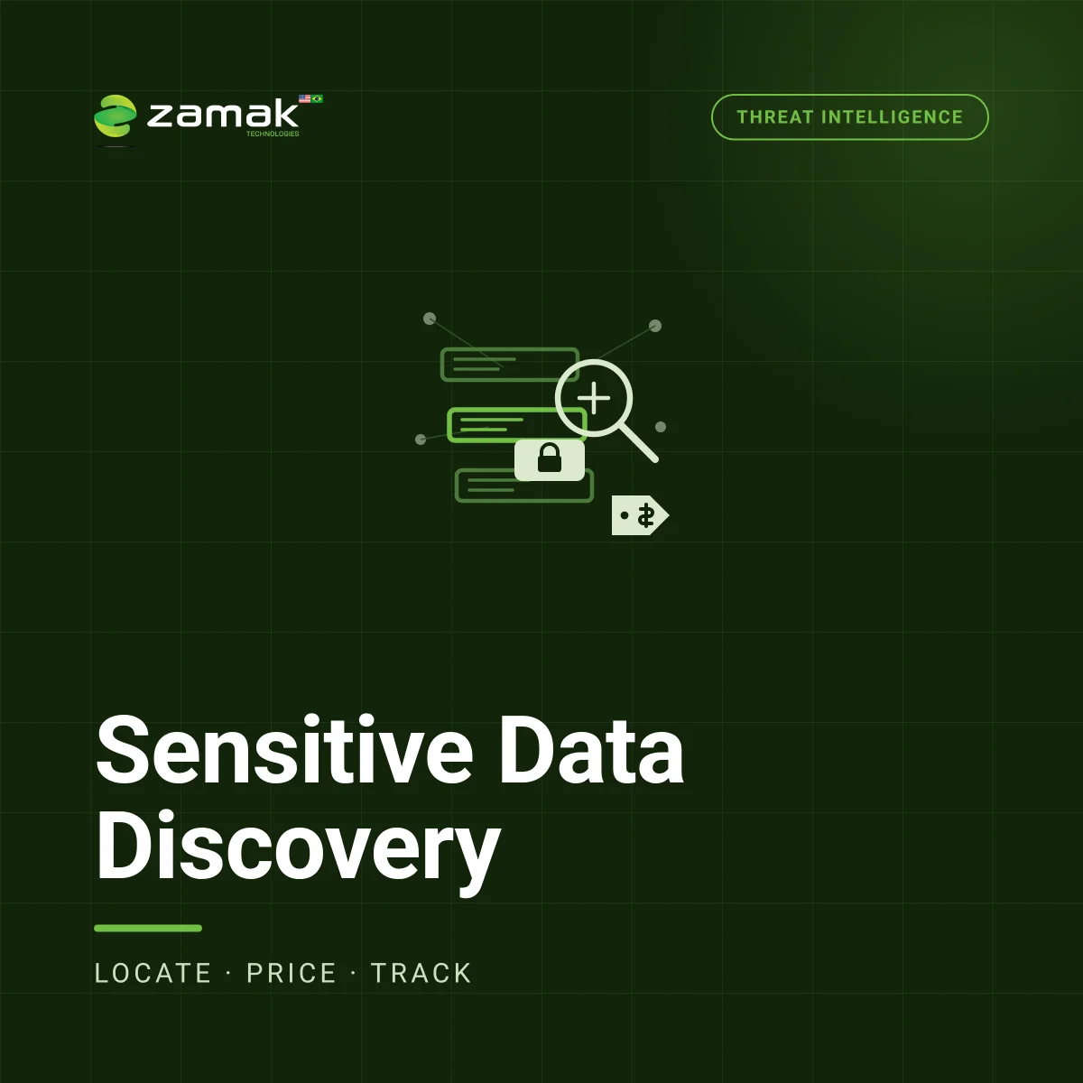 Sensitive Data Discovery & Breach Risk